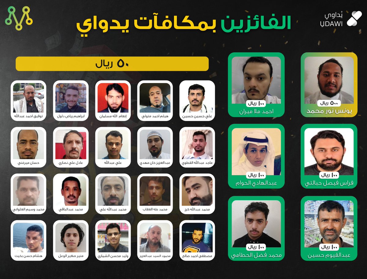 من التعاون المثمر بين #يداوي و #مرسول نبارك للأبطال الفائزين بالجوائز المقدمة من يداوي
#الرياض #الدمام #جدة #المدينة