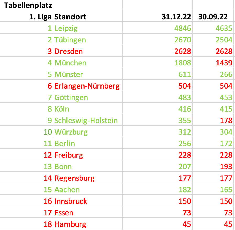 Peter Krawitz tweet media