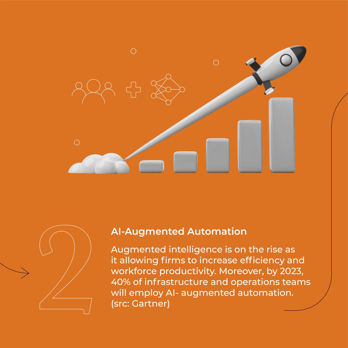 themathcompany's tweet photo. In our latest #TheWeekInAI episode, learn how #AI will impact multiple industries in 2023 with the following trends:
 - AI-driven Chat GPT
- AI-Augmented Automation
- Moving beyond basic edits with AI

#ArtificialIntelligence | #2023AITrends | #ChatGPT | #TheMathCompany https://t.co/s9soFUyalx