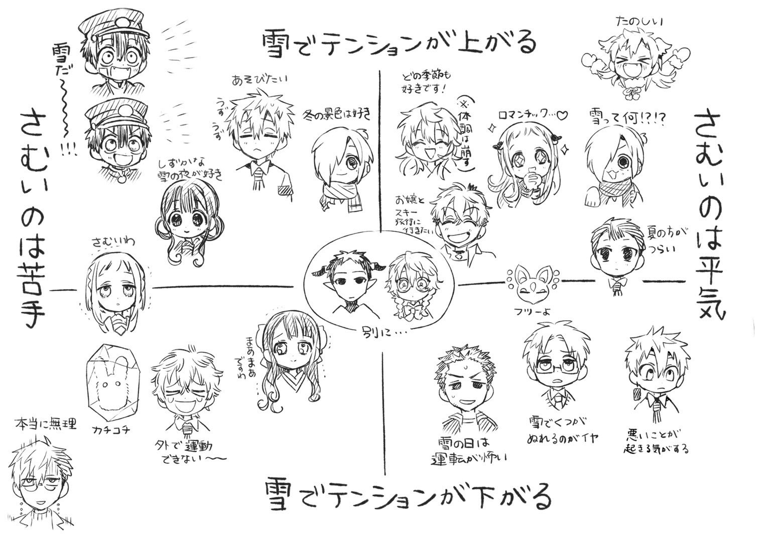 地縛少年花子くん」公式 on X: 