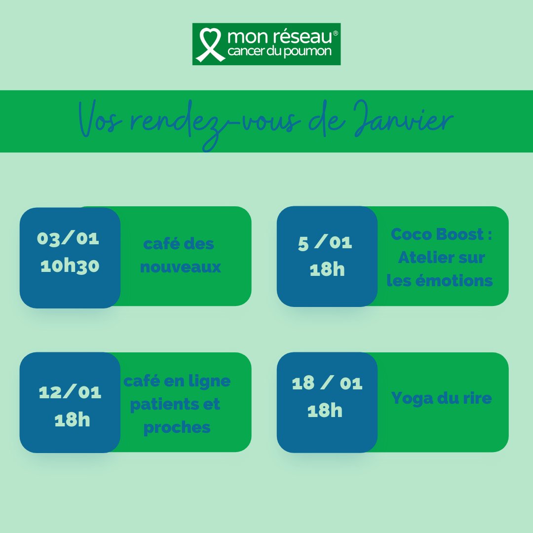 Les rendez-vous de janvier de notre réseau privé.
#cancerpoumon #proches #aidants #cancer