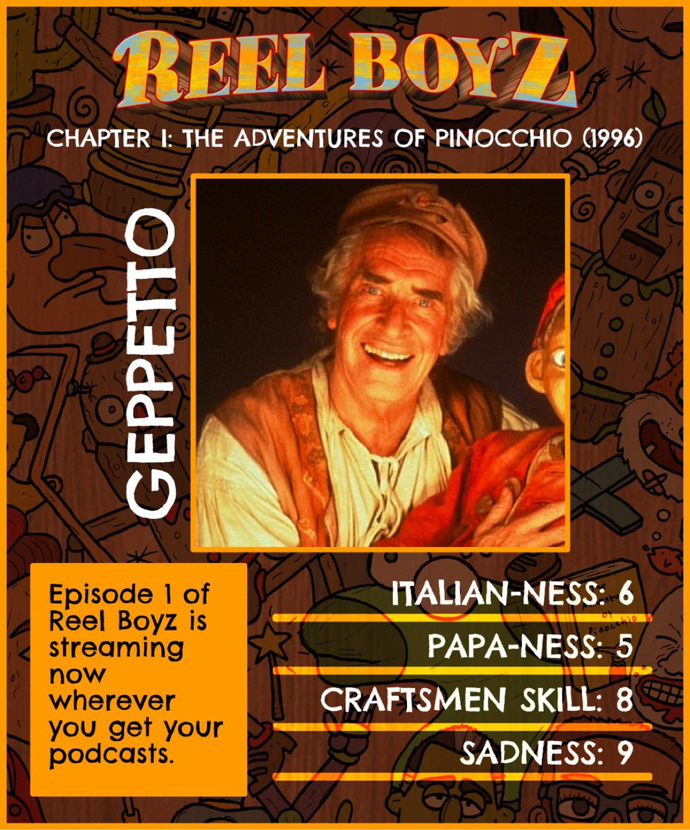ReelBoyzPod's tweet photo. Have you listened to Reel Boyz yet? 

Find out how we decided upon these rankings in our first episode here: https://t.co/FpZHHU87yy

#Pinocchio #podcast #film #filmreview #comedy #PodcastRecommendations https://t.co/yY6krH36j7