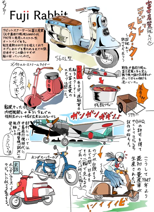今年の年賀イラストでいっぱい出てくる
ラビットスクーターくん 