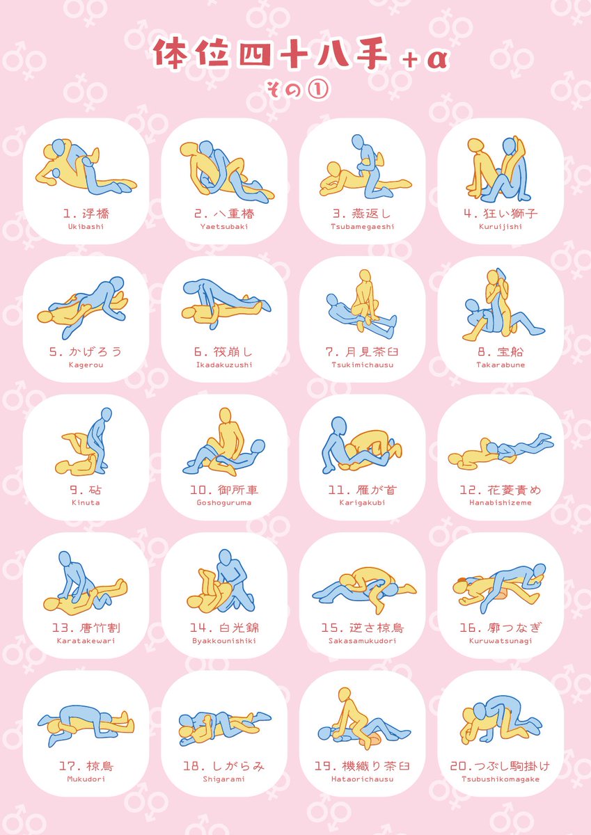 airan_reality's tweet photo. そして四十八手と数字は下記画像から紐づけていきます！
＋αがあるので数字は【1～76】まであります！48がMAXじゃない！
(画像はサラスナ様のフリーイラストを拝借致しました)

ガチャチケ配当は下記の通り🎫
1位 3枚
2位 2枚
3位 1枚

奮ってご参加ください！
果たしてやる人いるのかこ��！？ https://t.co/Md2yvqE8oX
