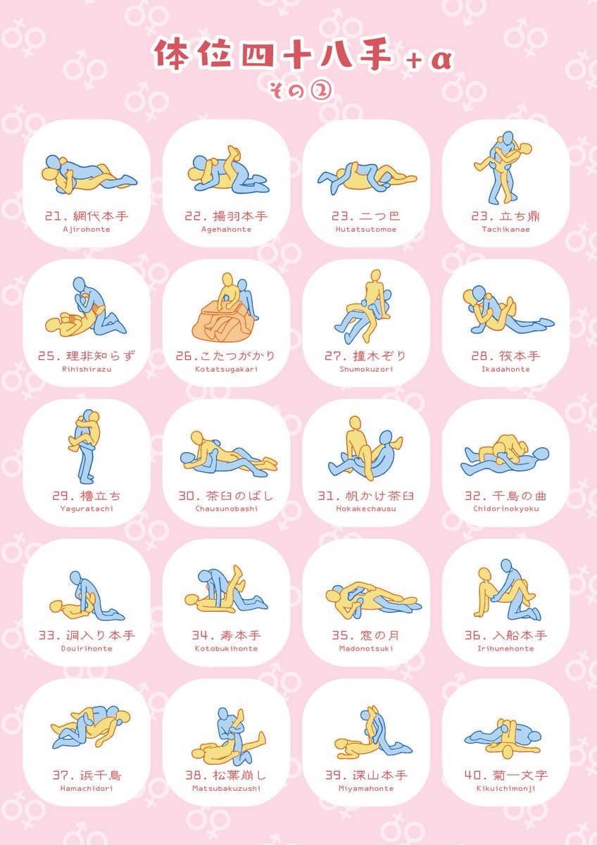 airan_reality's tweet photo. そして四十八手と数字は下記画像から紐づけていきます！
＋αがあるので数字は【1～76】まであります！48がMAXじゃない！
(画像はサラスナ様のフリーイラストを拝借致しました)

ガチャチケ配当は下記の通り🎫
1位 3枚
2位 2枚
3位 1枚

奮ってご参加ください！
果たしてやる人いるのかこ��！？ https://t.co/Md2yvqE8oX