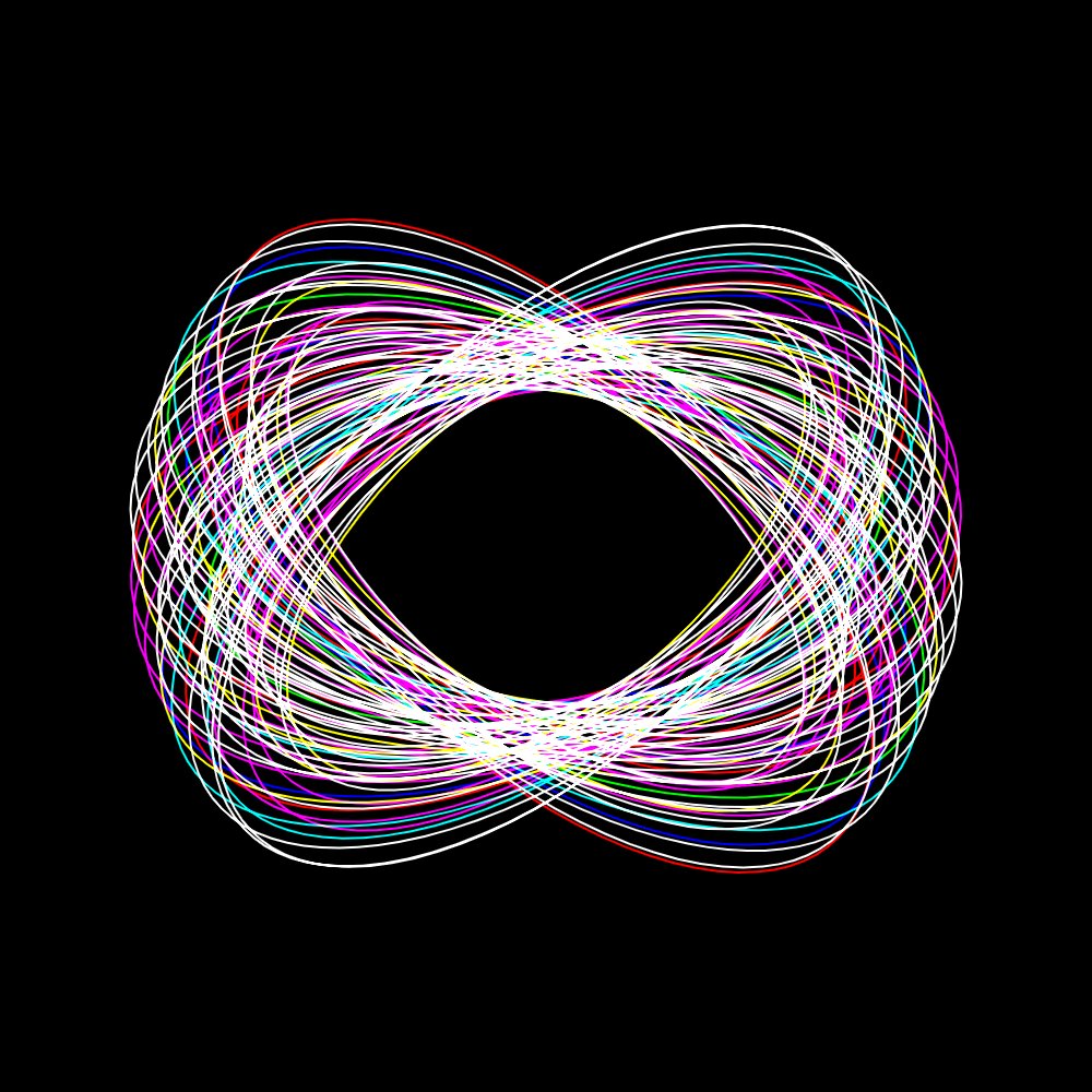 HScheidlDesign's tweet photo. #genuary2023 day 2 #genuary2 
#genuary 
https://t.co/8vl4S5gUVU "Made in 10 minutes" https://t.co/pRG9KgBGuD