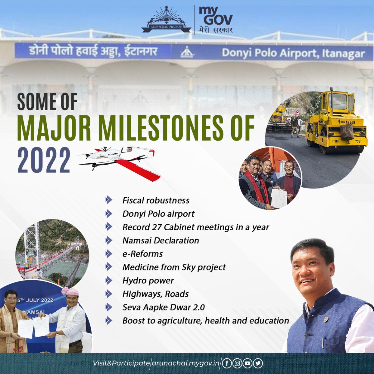 #ReformingArunachalPradesh

Under the dynamic leadership of HCM Pema Khandu, several key milestones have been achieved throughout the year, 2022. Several milestones were collectively achieved in 2022, which will motivate us to set and accomplish bigger ones in the coming years.