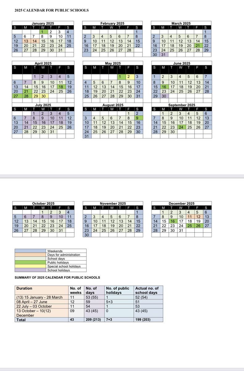 Elijah Mhlanga on Twitter: "Oh yes, the school calendar for year 2025 ...