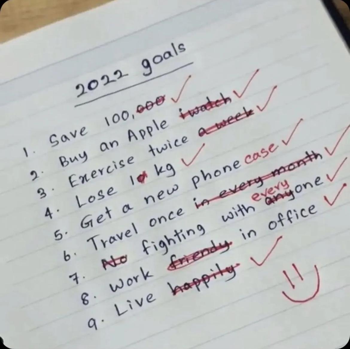 "ليس مهم ان تحقق اهدافك...
المهم ان يكون لك اهداف..تسعى لتحقيقها"

بروس قوردن