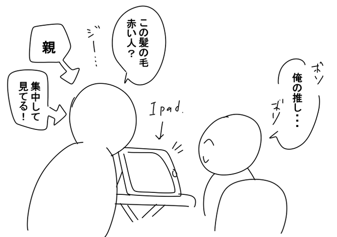 実家で親の前でアンジュを見ていた時・・・☕🎍🌙 