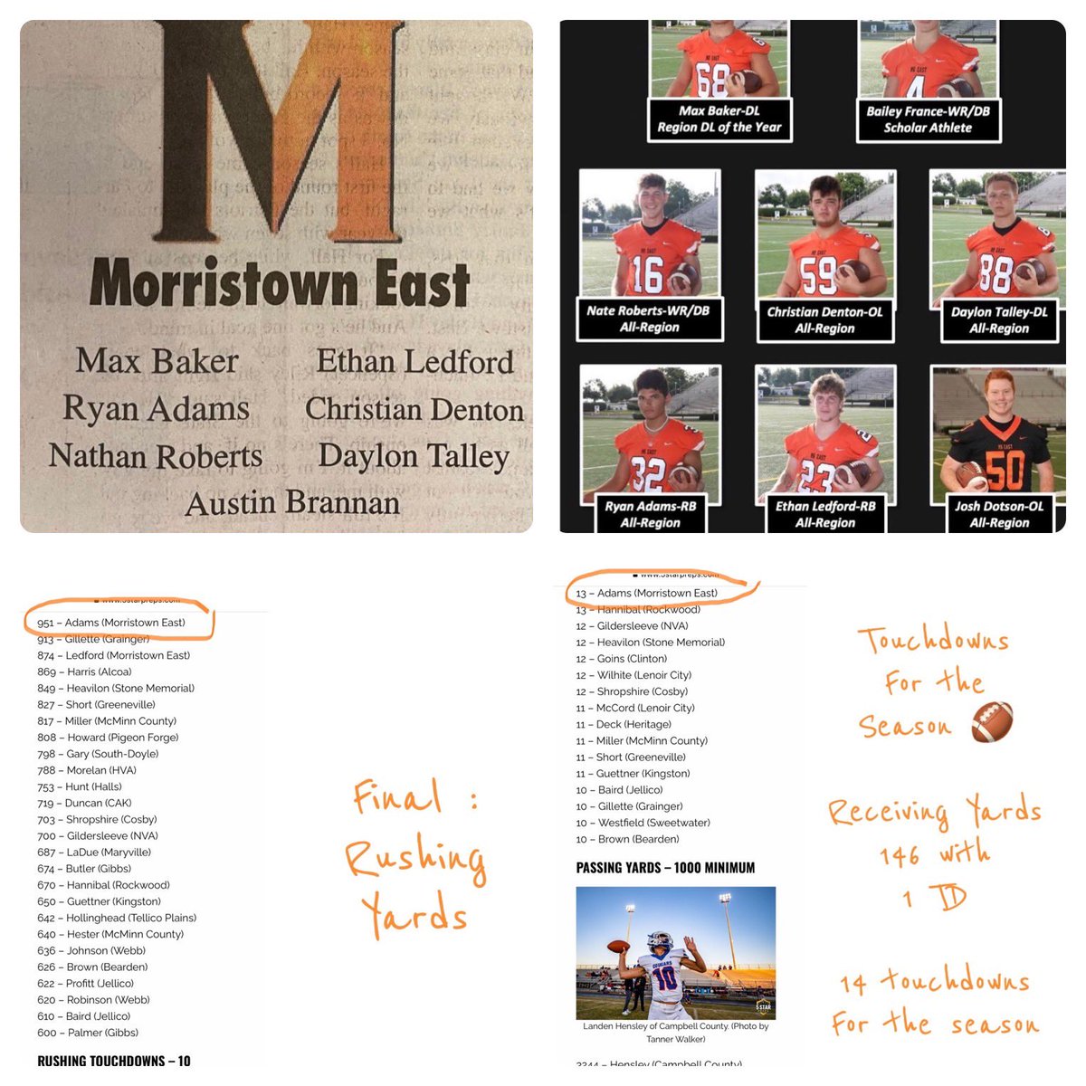 Name: Ryan Adams 
Jersey #:32
🏫: Morristown East High- Morristown,TN
Coach: Calab Slover
My 📱: 423-200-6713
My 📧: Ryan32canes@gmail.com
My twitter: ryanca32                         Class of 2023