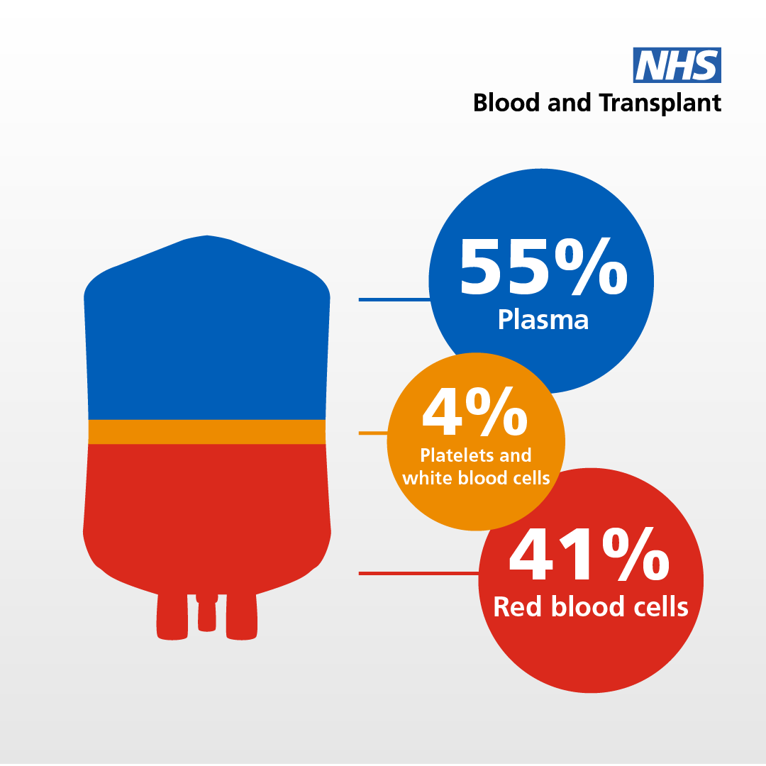 Healthwatch Leicester and Leicestershire tweet media