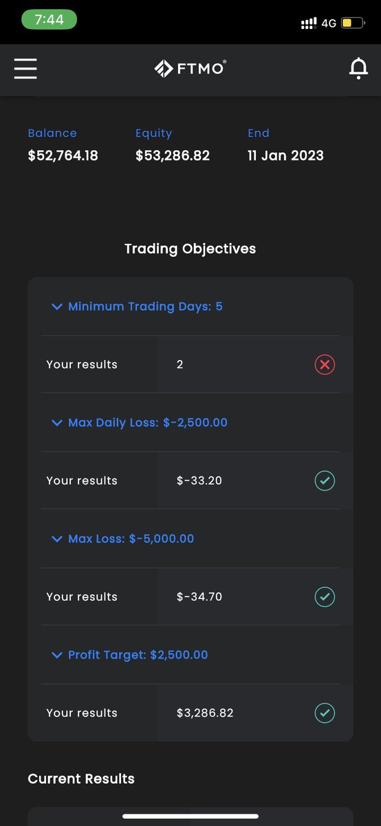 TradingMasterX's tweet photo. نتيجة حساب FTMO تجريبي خلال يومين بمخاطرة 1% للصفقة https://t.co/Pph1i2a84W