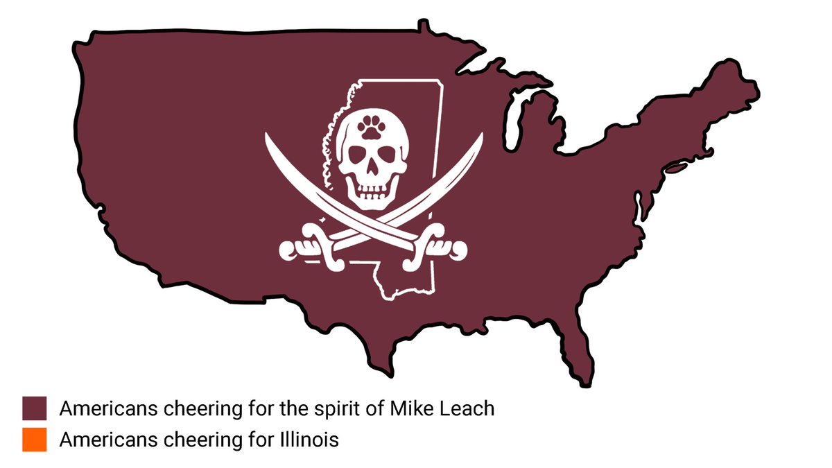 We’ve done some hard-hitting analysis of where national fan sentiment is for today’s ReliaQuest Bowl. The results may surprise you!