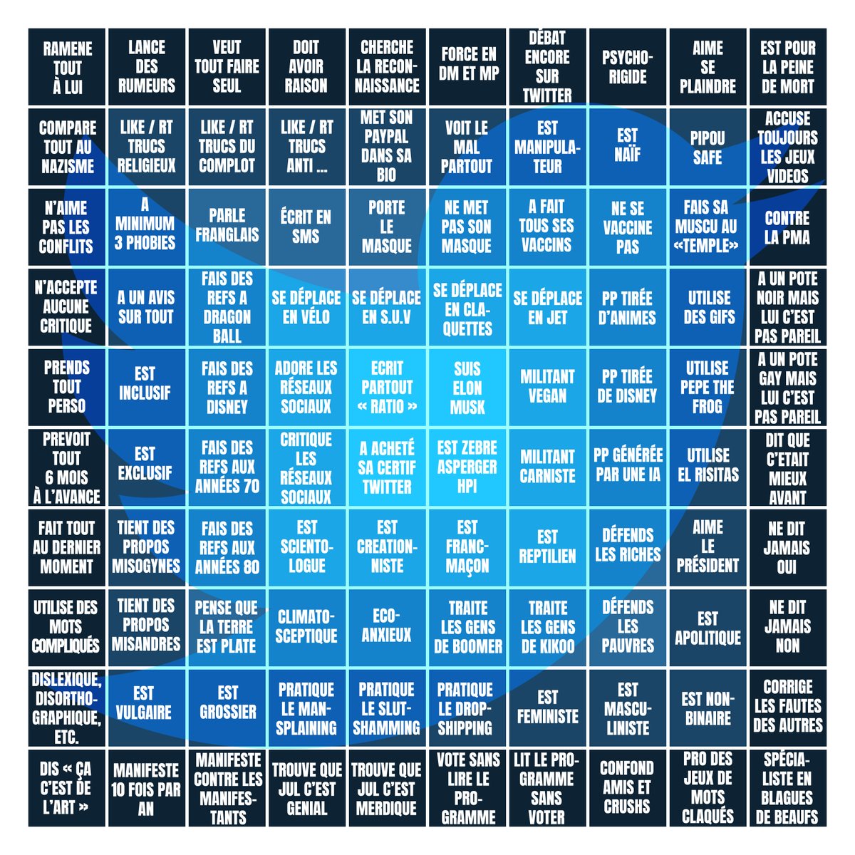 Afin de gagner un maximum de temps pour les drama de cette année #2023, voici une magnifique matrice à choix multiples. Entourez les affirmations qui vous définissent et repostez tous ça sur votre page twitter, histoire que chacun puisse ensuite déverser son meilleur sel ... biz