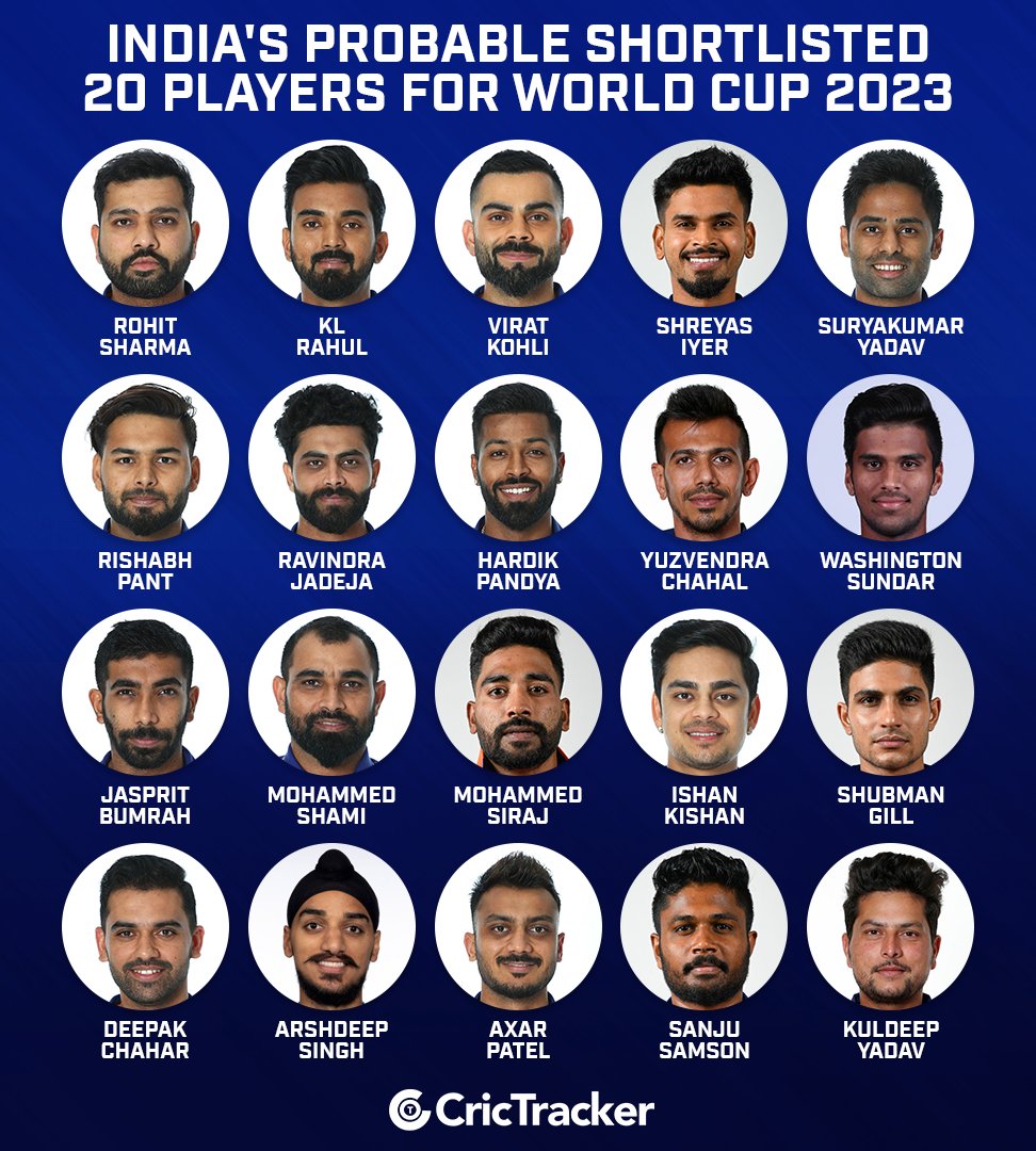 Cricketracker's tweet photo. Here is our #TeamIndia's predicted 20 players for the #WorldCup2023.

Any changes?

#BCCI #RohitSharma #ViratKohli #SuryakumarYadav #JaspritBumrah https://t.co/M0R4HRQO6q