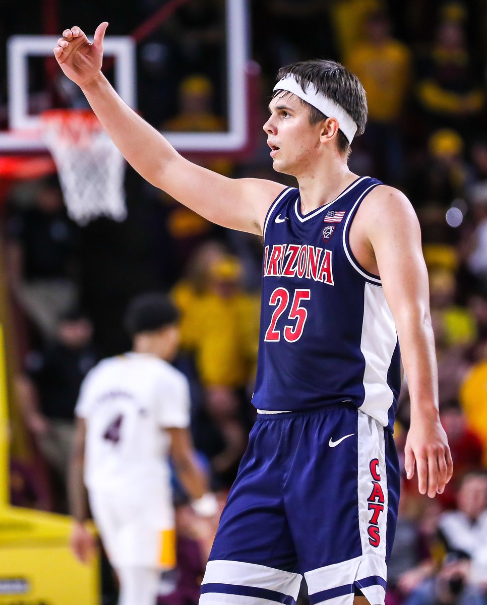 Arizona Basketball tweet media