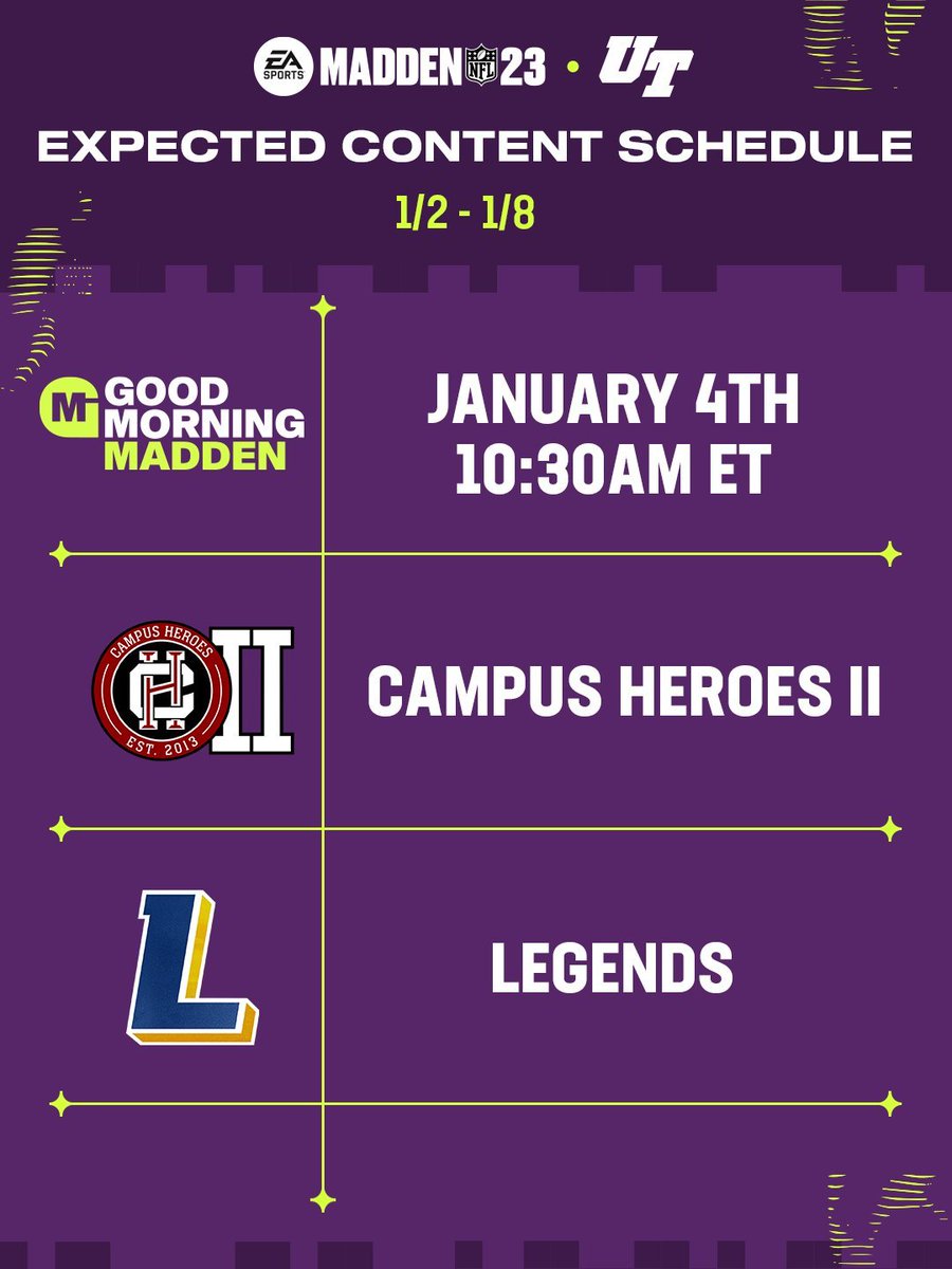 MUT.GG tweet media