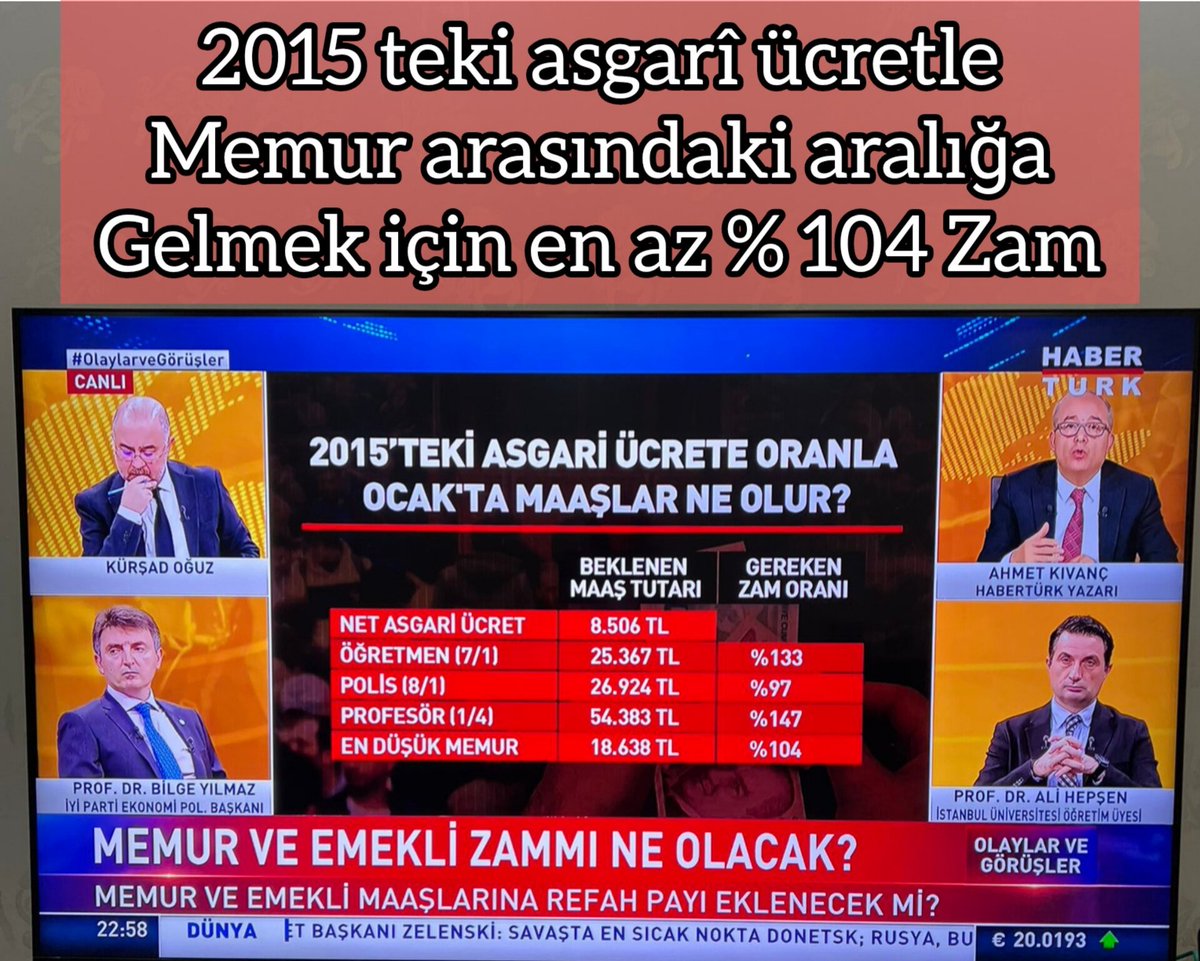 EKMEK PAHALI EMEK UCUZ
#AdilZamİnsancaYasam