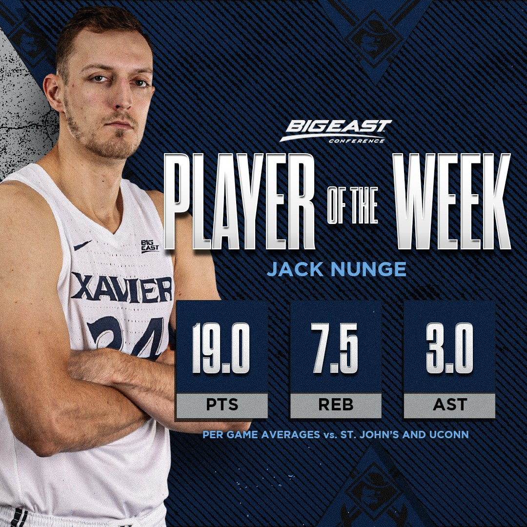 Xavier Basketball (@xaviermbb) on Twitter photo โ๏ธ | Congratulations Jack Nunge on being named <a href="/BIGEASTMBB/">BIG EAST MBB</a> Player of the Week! bit.ly/3i2djSN
#LetsGoX โ๏ธ | Congratulations Jack Nunge on being named <a href="/BIGEASTMBB/">BIG EAST MBB</a> Player of the Week! bit.ly/3i2djSN
#LetsGoX
