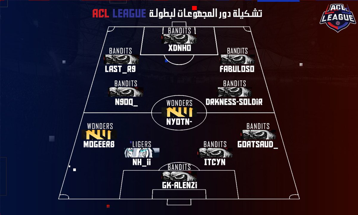ACL LEAGUE tweet media