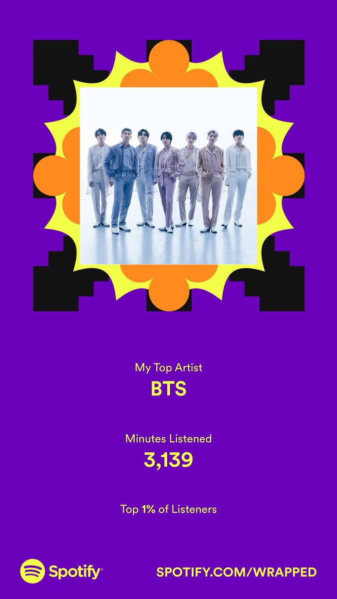kajjafeellaf7's tweet image. #SpotifyWrapped  #BTSWrapped2022 💜💜💜