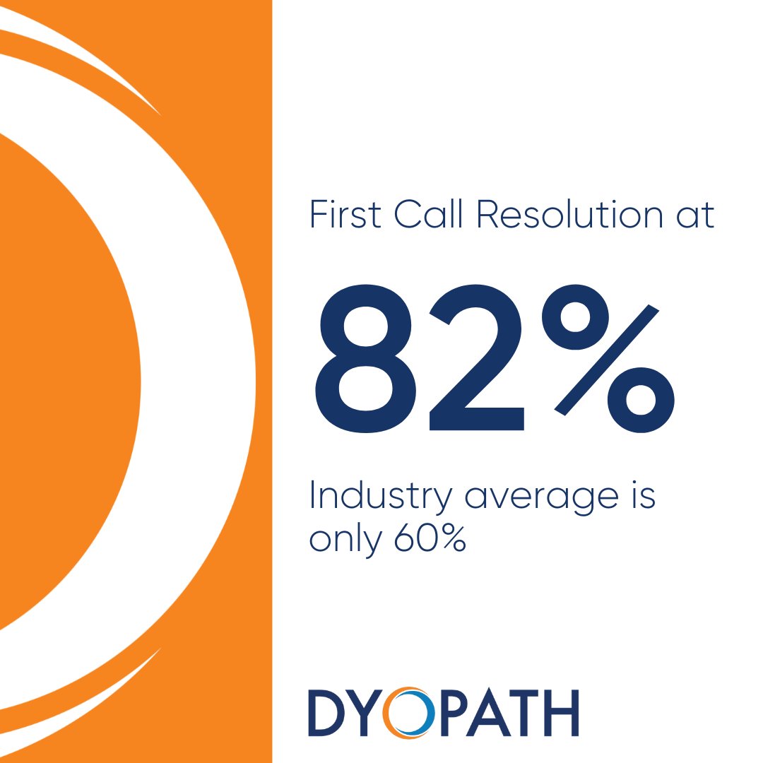 DYOPATH's tweet image. At DYOPATH we recognize how valuable your time is and that is why pride ourselves on an 82% first-call resolution rate (the industry average is 60%).
Our experts resolve your questions and needs on the first call, with no follow-up needed.
#firstcallresolution #DYOPATH