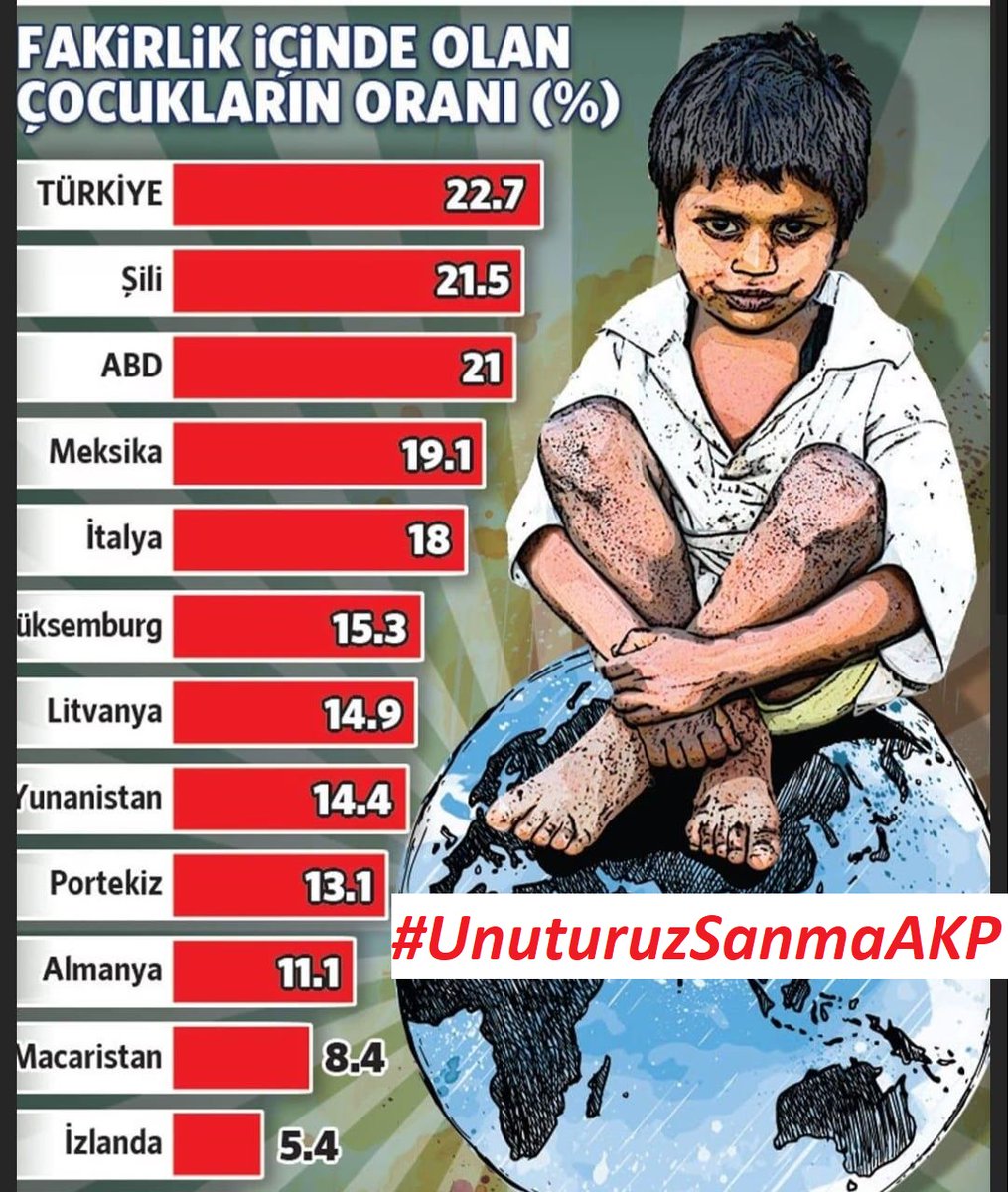 Lutfediyorlar birlokma veriyor aç ölme diye..
#UnuturuzSanmaAKP❗❗