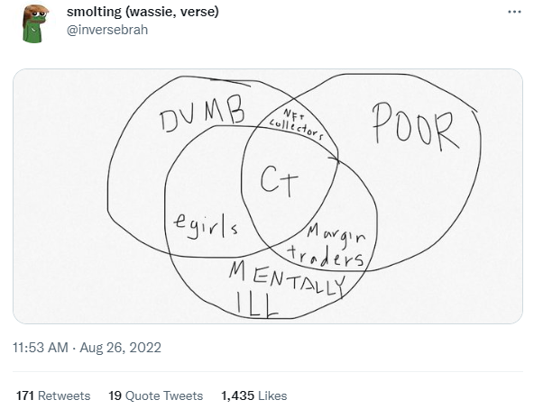 ByzGeneral's tweet photo. What a wild year.

If you survived and are still here: congrats… On the mental illness.

Bonus: Smolting making a funny. https://t.co/bqzSwo06Nq