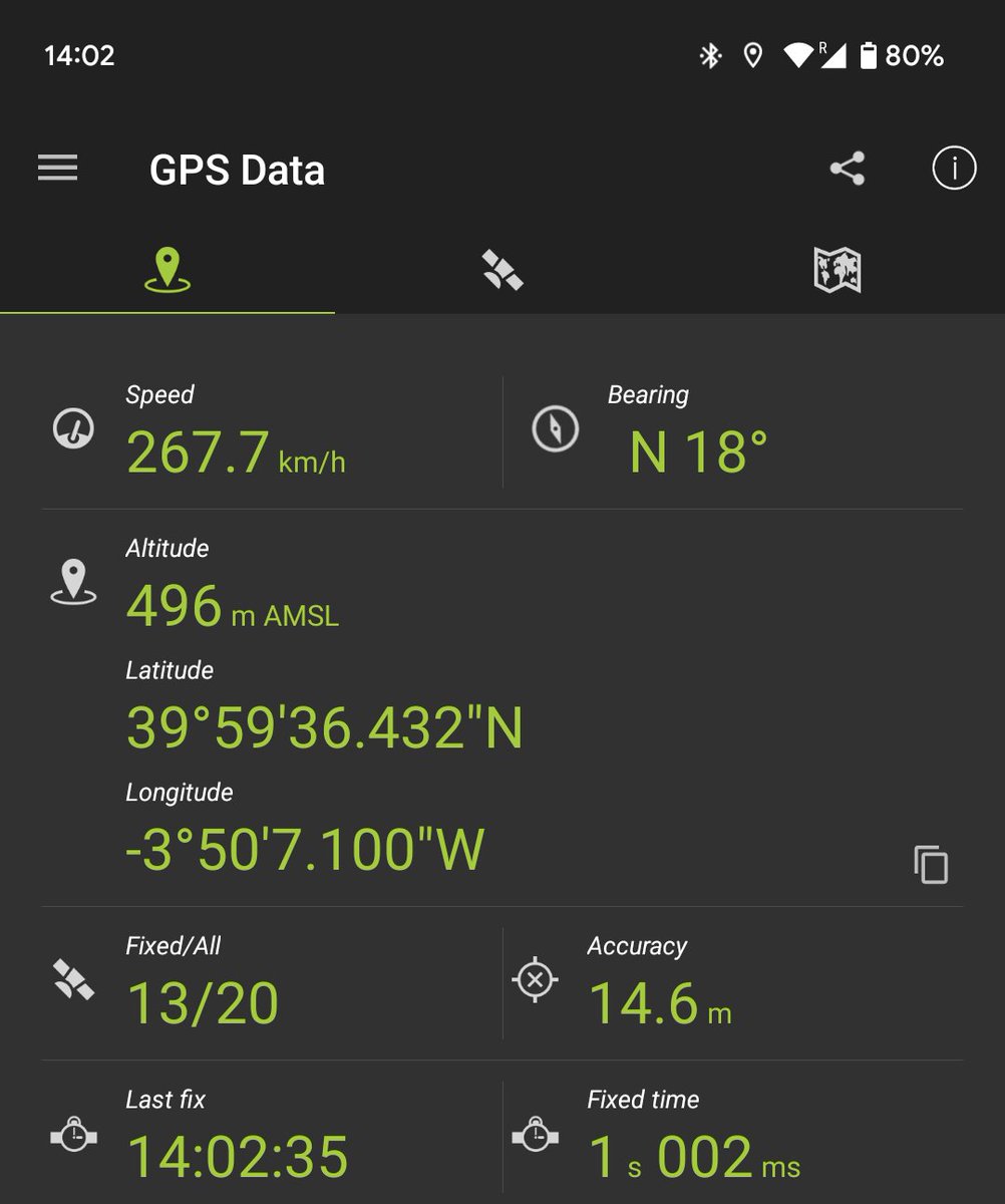 Met 267 kmh over de Castiliaanse hoogvlakte naar Madrid