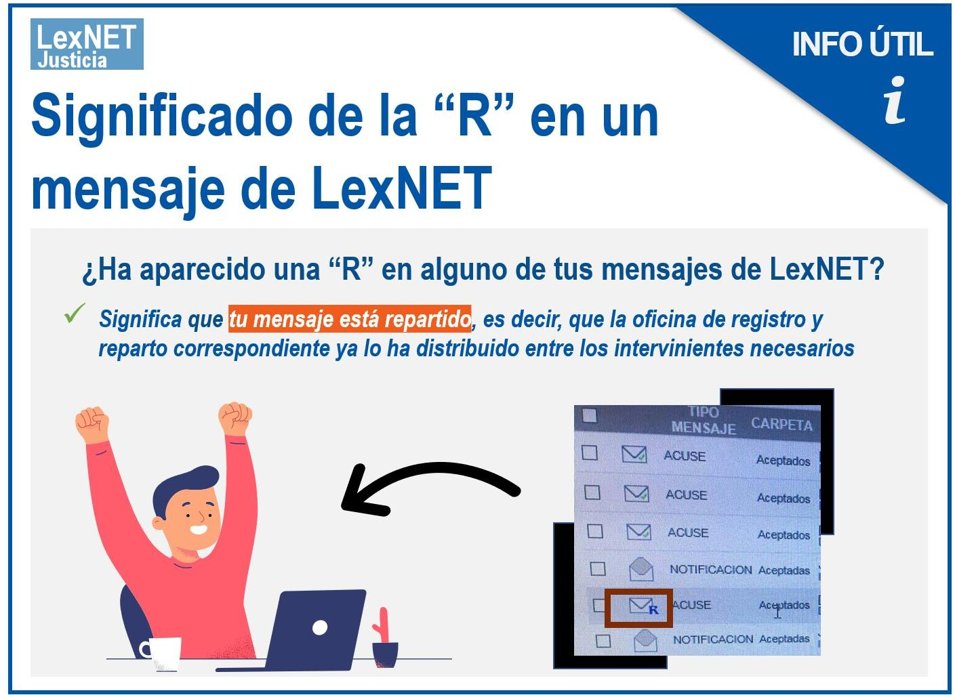 lexnetjusticia's tweet photo. Si ves la letra “R” en tus mensajes de #LexNET significa que están repartidos. 
Te contamos más en la imagen🙂👇🏼 https://t.co/CDRbmtMpr1