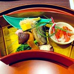 ツイートに含まれる画像