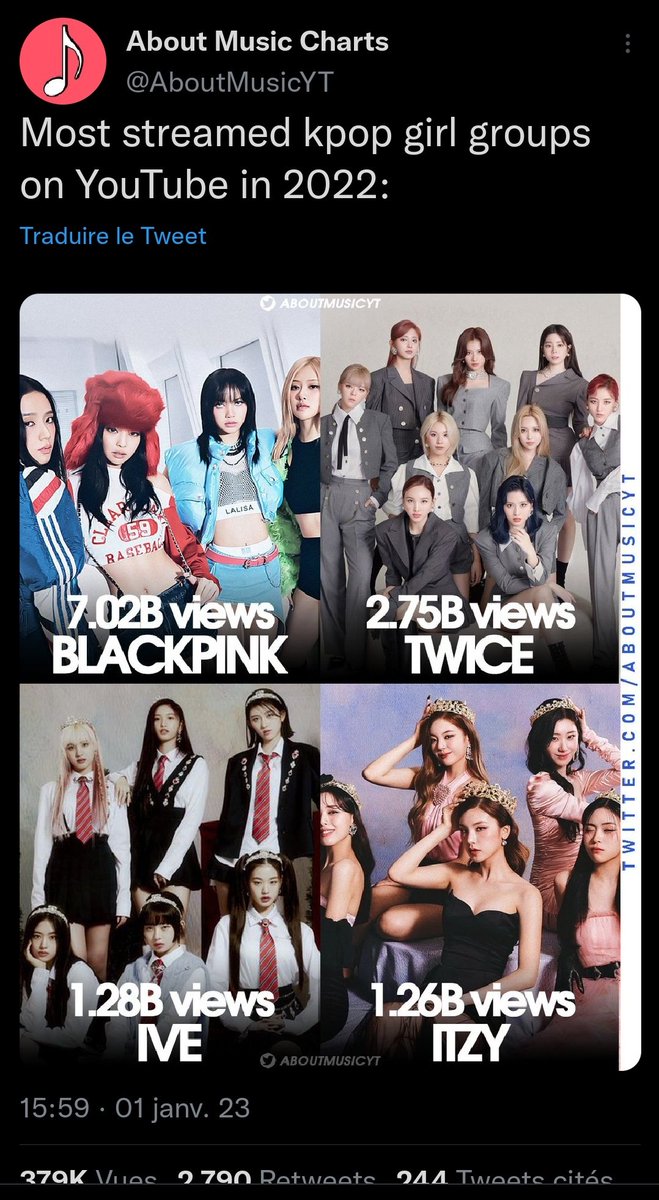 miyeonsland's tweet photo. The amount of false information these charts account have been tweeting is honestly so disgusting yall can't go a day without discrediting (G)I-DLE https://t.co/ukpQEi2f7c
