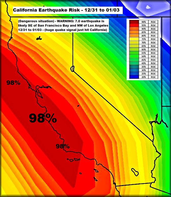 Quake Prediction Says "Signal Just Hit," Warns Of Potential Big Earthquake From San Francisco To LA FleDHgRWIAIpMxr?format=jpg&name=small