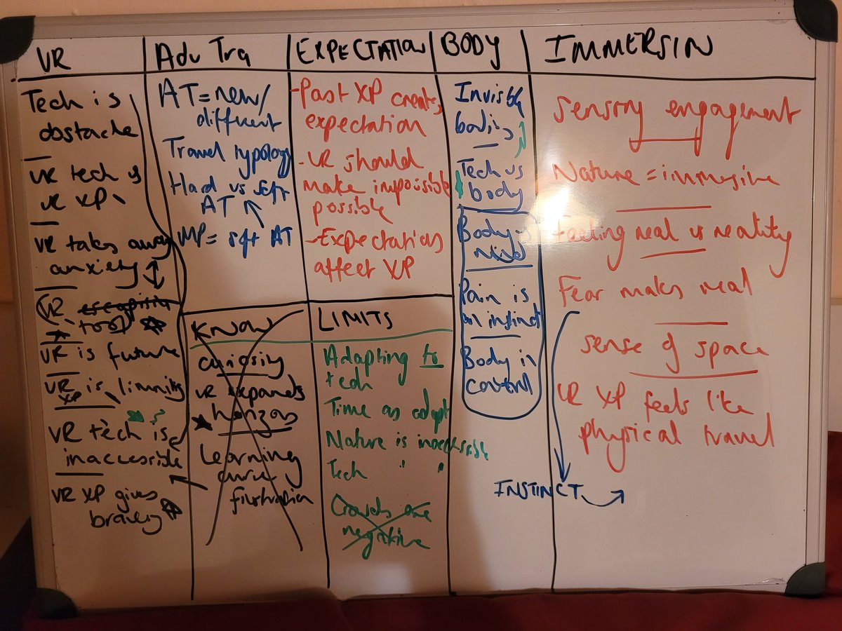 louisabhardwick's tweet photo. Currently trying to slim down themes for analysis - spot the difference. https://t.co/iINgNUGofd