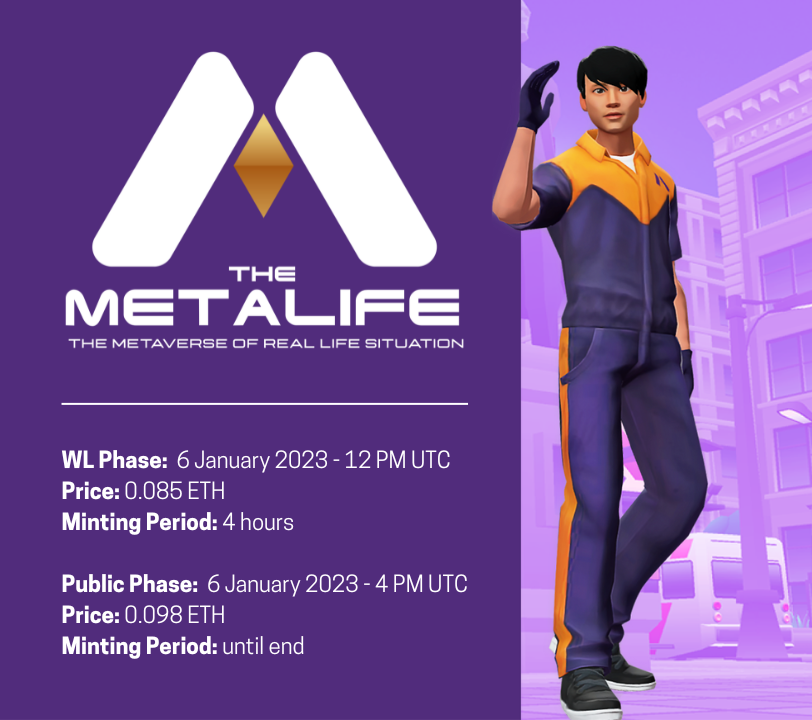 Here are the details regarding our mint structure. The Whitelist (WL) mint will take place on January 6th at 12.00 PM UTC and will last for 4 hours. Any remaining Persona will be allocated for public mint. (1/x)