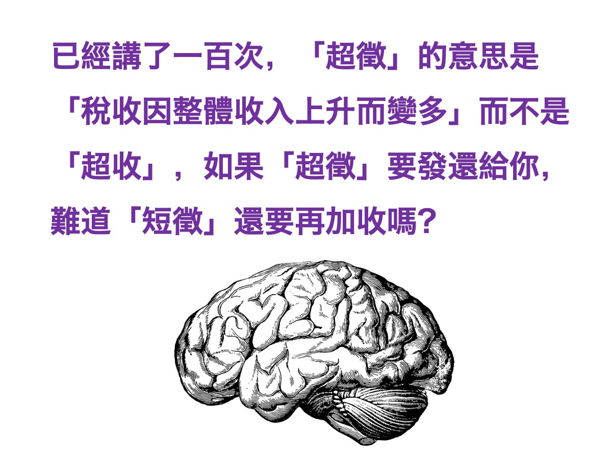 感謝讀者意見協助做圖。