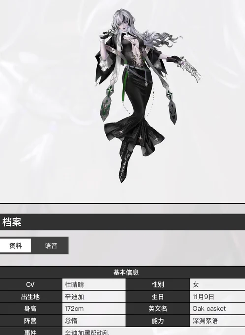 I TOLD YA BROOOO OUR CHEIF IS 170+++ and she is at the same height with casket oak, this gonna be canon in my heart 