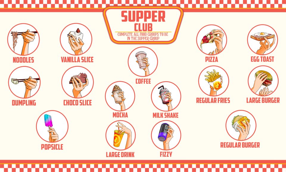 Have you joined the Supper Club yet?

Here are the 2 things you get when joining.. So far👀

-App priority access
-Entered into a weekly #DinnerFor2