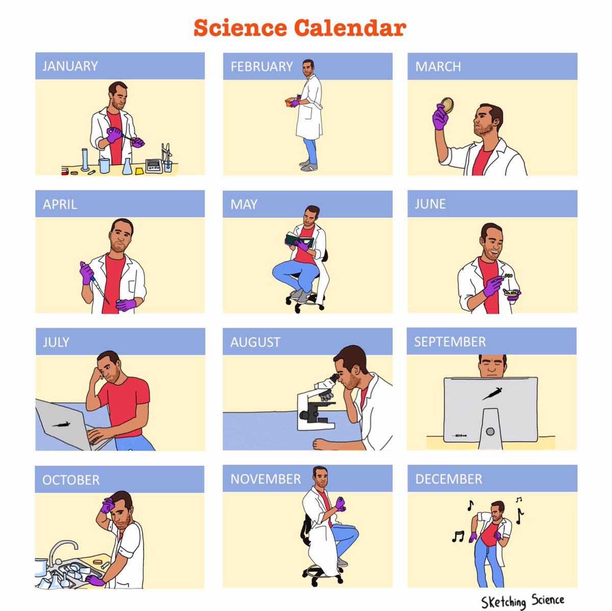 INTEGRApipette's tweet photo. Happy Monday and Happy New Year, researchers! Here's to another year of accelerating science together 🥳 #HappyMonday #AcceleratingScience

Source: https://t.co/YmeAgPKfGa https://t.co/tY4hmyI4Jl