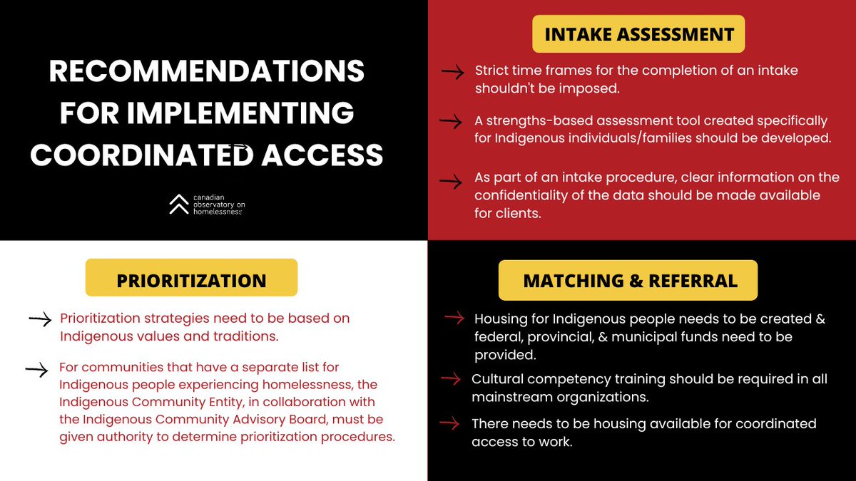 COHomelessness's tweet photo. It is important to consider the needs of Indigenous individuals/families when implementing #CoordinatedAccess. Check out this infographic for recommendations. https://t.co/4HlFFyfsEM