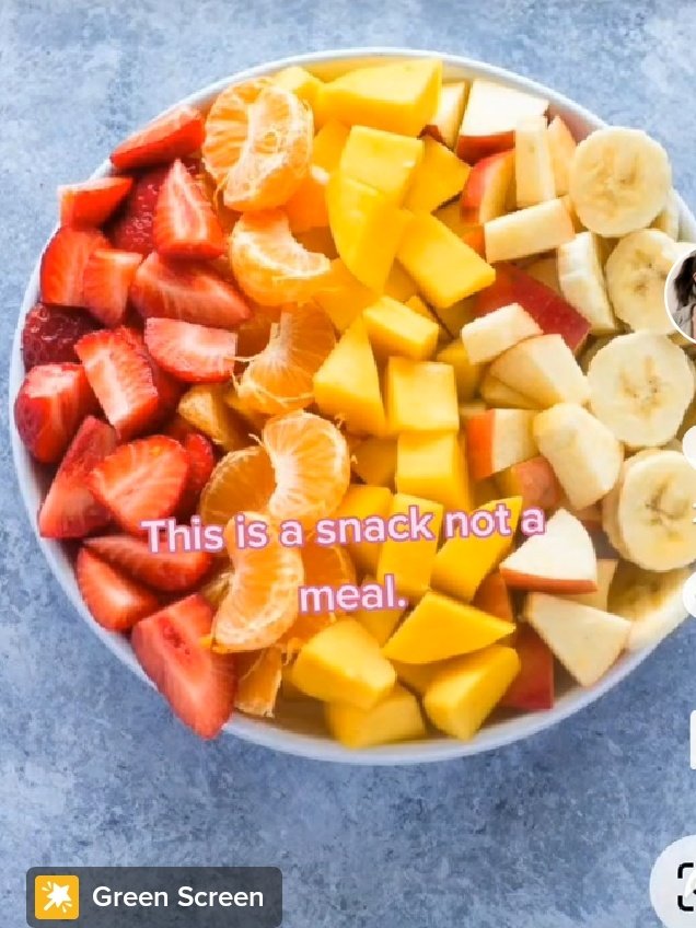 Jupiter ★⋆. ࿐࿔ on Twitter "??? ARE MY VIEWS ON HEALTHY AMOUNTS OF FOOD