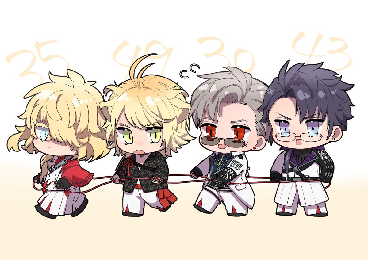 #もちもちころころしたお頭 