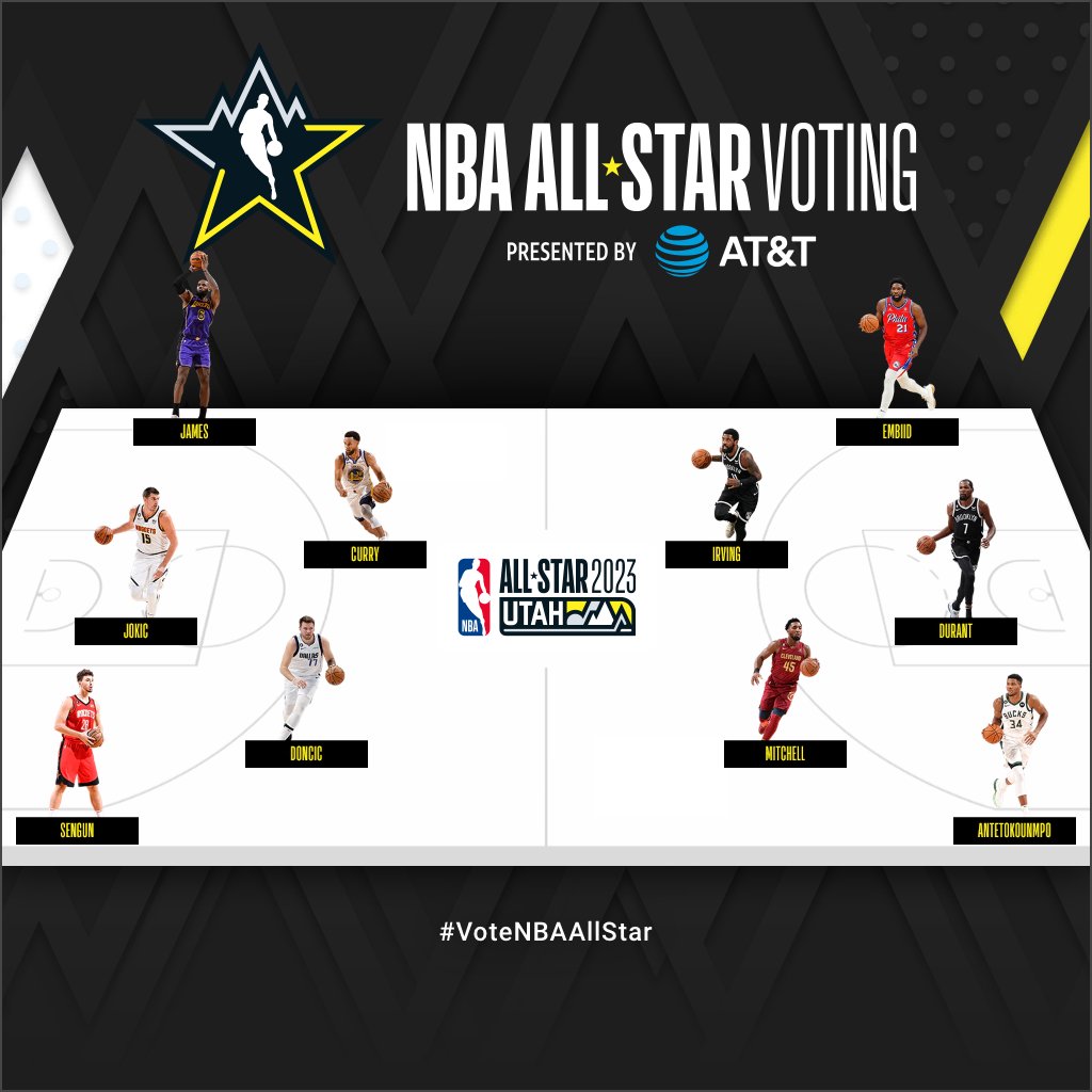 #VoteNBAAllStar