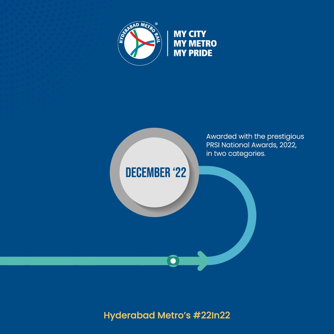 ltmhyd's tweet photo. Here's what our 2022 looked like. #Innovations, #accomplishments, new tie-ups, wonders, and more.
Looking forward to what 2023 brings up!
L&T HMRL wishes everyone a #HappyNewYear.
#ManaHyderabad #ManaMetro #22In22 #ForHyderabadMetro #hyderabadmetro #newyear2023 #milestones https://t.co/bRgpLecdS3
