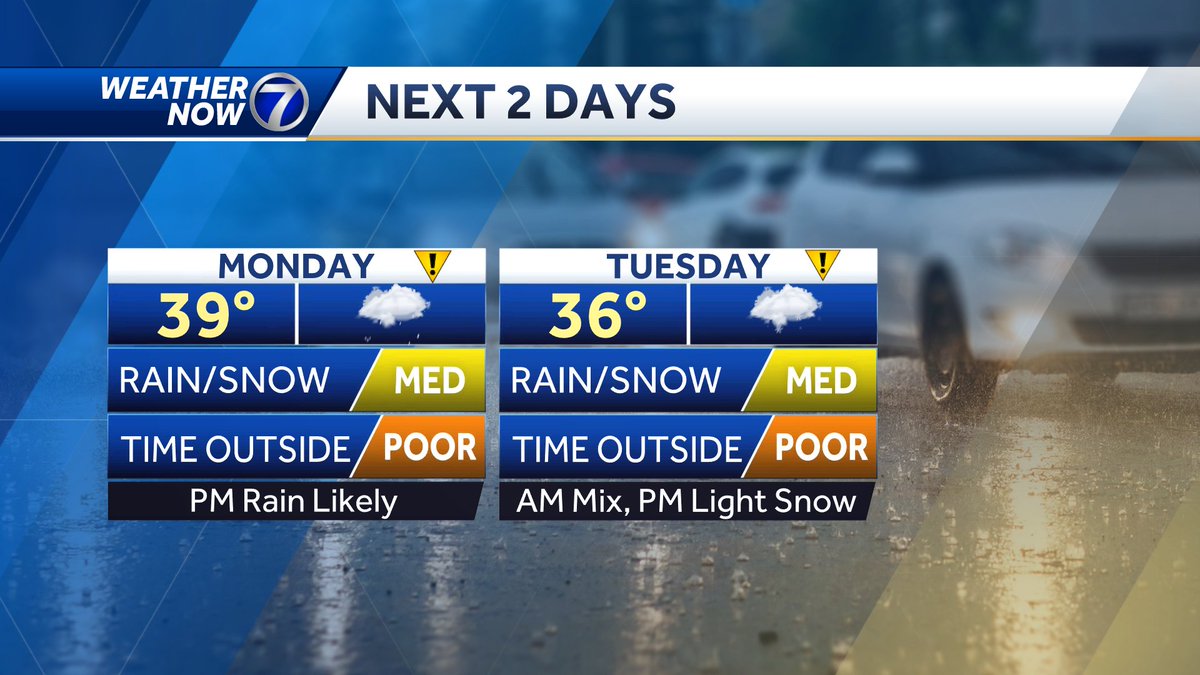 Sean Everson on Twitter "Impact Weather today and tomorrow in the