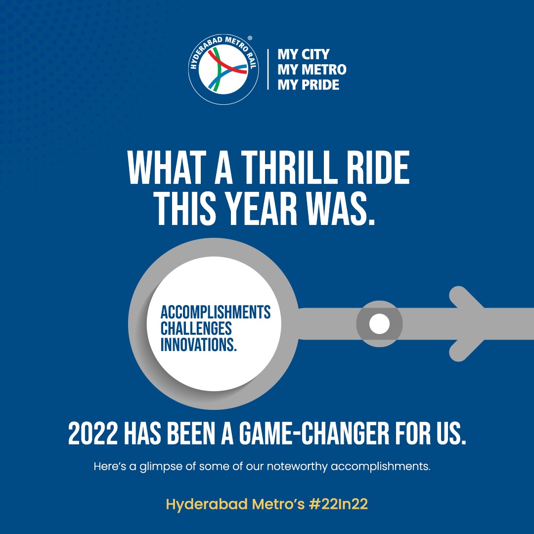 ltmhyd's tweet photo. Here's what our 2022 looked like. #Innovations, #accomplishments, new tie-ups, wonders, and more.
Looking forward to what 2023 brings up!
L&T HMRL wishes everyone a #HappyNewYear.
#ManaHyderabad #ManaMetro #22In22 #ForHyderabadMetro #hyderabadmetro #newyear2023 #milestones https://t.co/9v1MqHJngr
