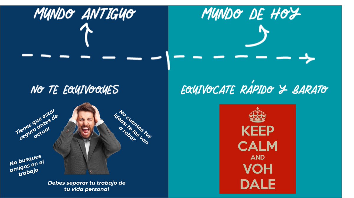 Linking_Chile's tweet image. Le damos la bienvenida al 2023 con una sola certeza: todo se volverá más complejo...no menos... :)
¡Bienvenida la complejidad!

#mundoliquido
#complejidad
#transformacióncultural
#gestiondelcambio
#colaboración
#proposito