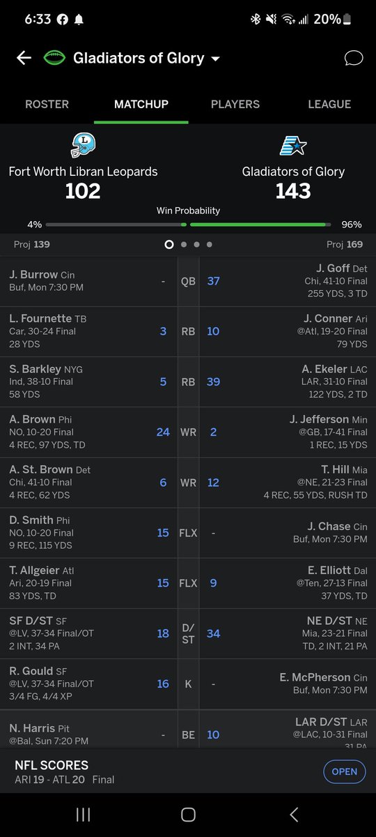 Jtg8679's tweet photo. @NFLFantasy So far so good going into MNF https://t.co/r1ZZEY1zMf