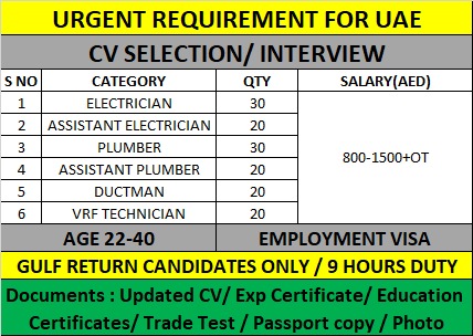 DOverseasRecru1's tweet photo. #uaejobs

#Urgently required for our reputed client based in #UAE

Drop Resume &amp; relevant documents on doverseasrecruitment@gmail.com

#gulfjobs #electrician #plumber #ductman #vrftechnician https://t.co/e0rfD6HAgy